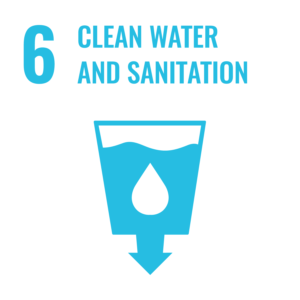 Icon for "Clean Water and Sanitation." A large number 6, a glass with a water droplet inside, and text emphasizing clean water and sanitation.