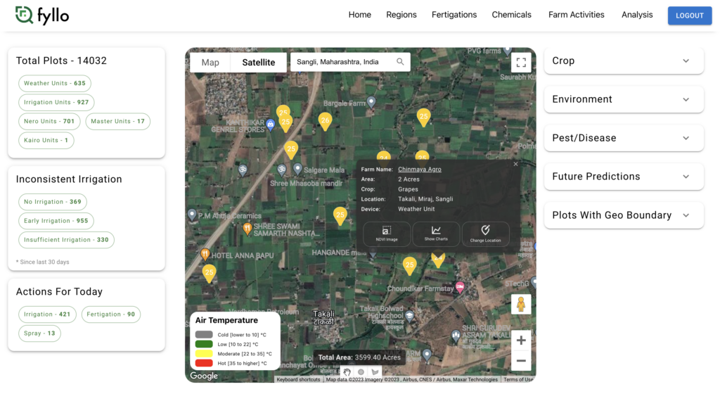 A map interface showcasing Sangli, Maharashtra, India, is enhanced with weather markers and a sidebar presenting land plot data and Agtech analysis options. It seamlessly integrates Fyllo's Agritech solutions for comprehensive agricultural insights.